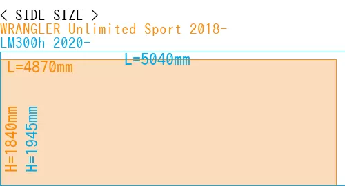 #WRANGLER Unlimited Sport 2018- + LM300h 2020-